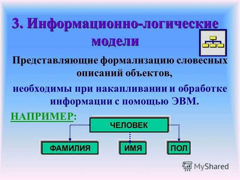 Модель логика