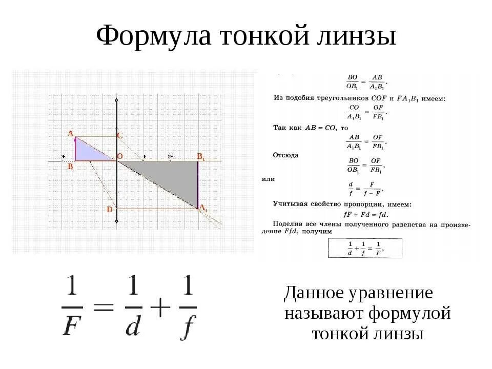 Вывод формулы тонкой собирающей линзы. Вывод формулы тонкой линзы для собирающей линзы. Выведите формулу тонкой линзы. Вывод формулы тонкой линзы. Формула определения фокусного расстояния собирающей линзы