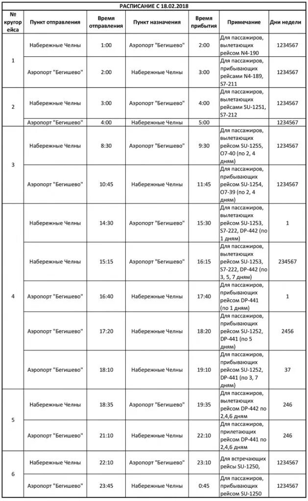 Аэропорт Бегишево Набережные Челны. Расписание автобусов Набережные Челны Бетьки. Расписание автобусов Набережные Челны аэропорт Бегишево Нижнекамск. Автобус Бегишево наб Челны. Расписание маршруток набережные