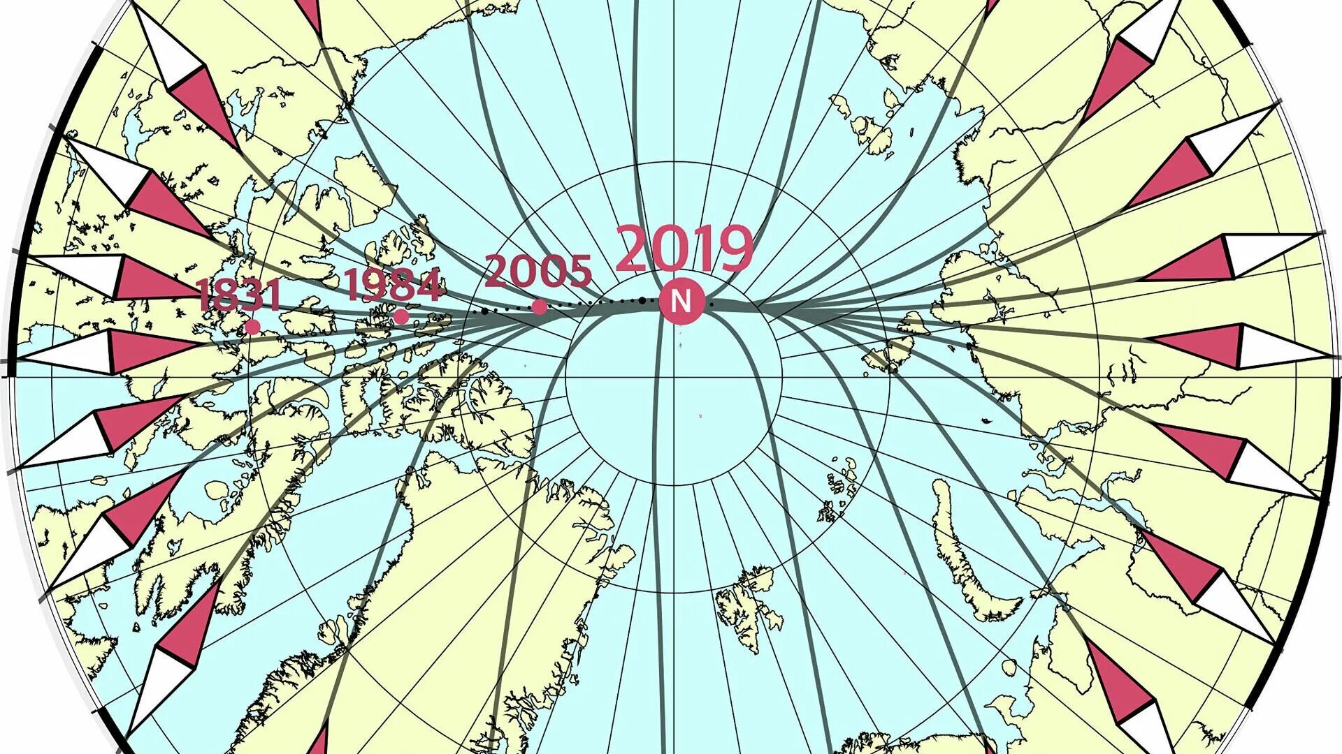 Миграция Северного магнитного полюса земли. Траектория Северного магнитного полюса. Сдвиг Северного магнитного полюса. Магнитный полюс земли на карте.