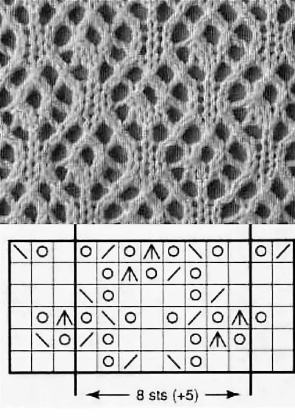 Схемы узора ажур. Ажурные узоры спицами. Узоры спицами со схемами. Ажурная вязка спицами. Ажурные узоры спицами со схемами.