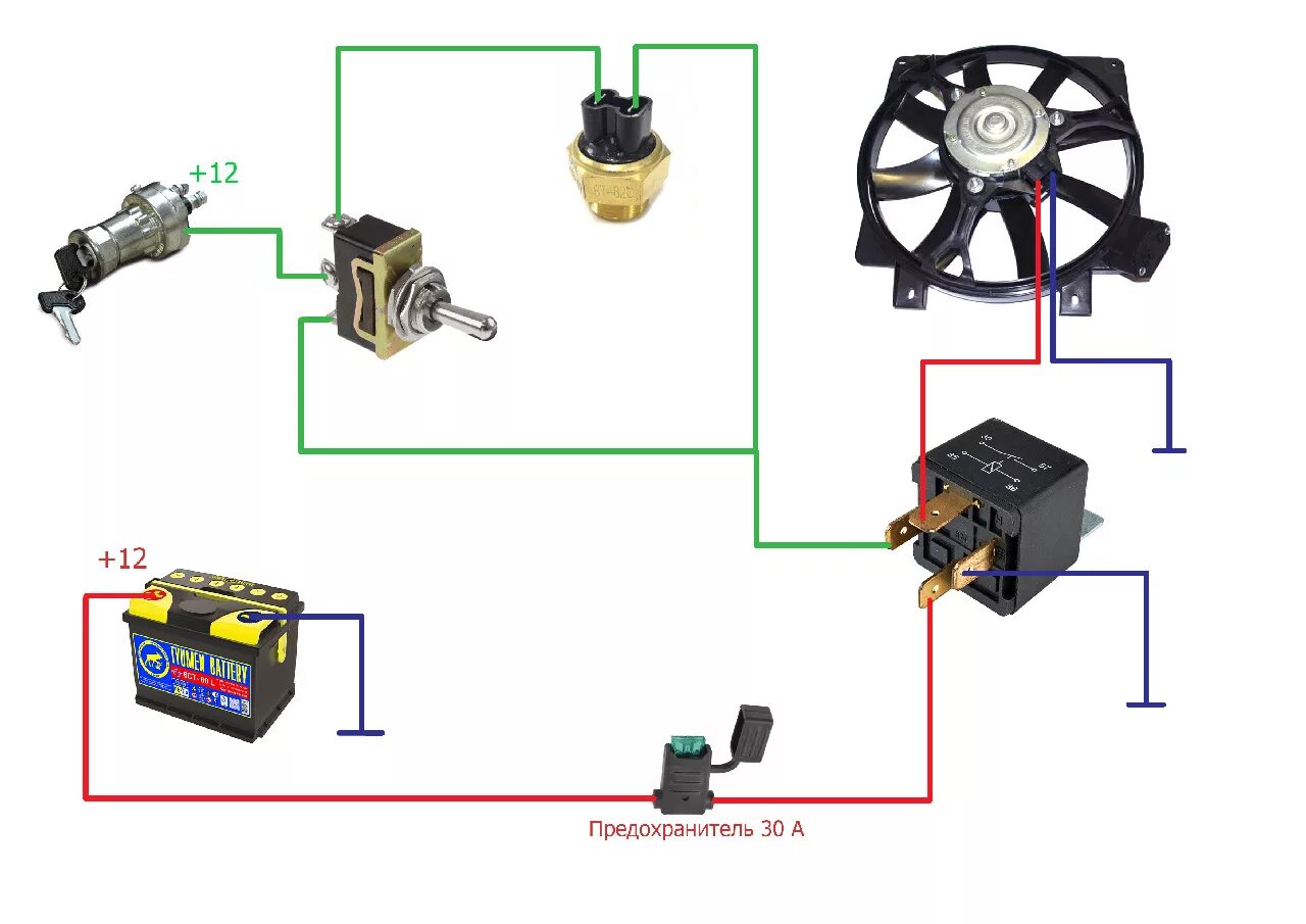 Схема подключения вентилятора через датчик. Схема подключения дополнительного вентилятора охлаждения на УАЗ. Схема подключения электровентилятора на УАЗ Патриот. Схема включения вентилятора охлаждения УАЗ Патриот. Схема подключения электровентилятора на Газель через кнопку.