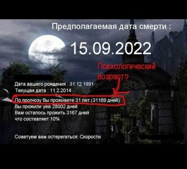 Вашу дата. Дата смерти. Дота смерть. Дата своей смерти. Дата смерти Дата смерти.