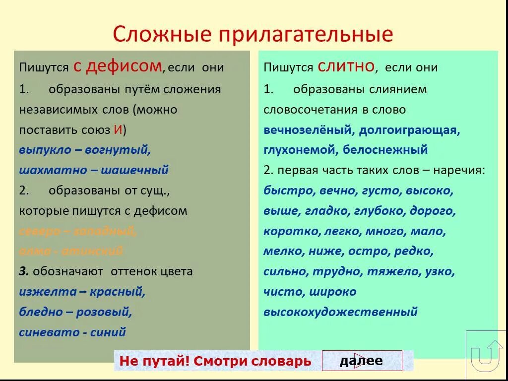 Русский язык сложные имена прилагательные