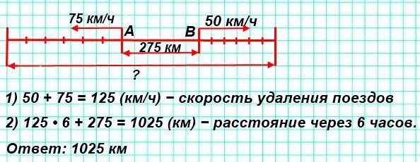 Найди десятую часть длины. Длина цветника прямоугольной формы равна 20 м а ширина. Длина цветника прямоугольной формы равна 20 м а ширина 5 м его площадь. Длина цветника прямоугольной формы. Длина цветника прямоугольной формы равна 20 м а ширина 5 м.