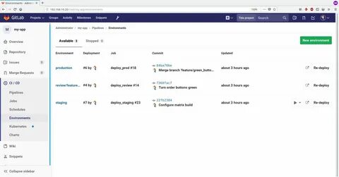 Gitlab ci environment