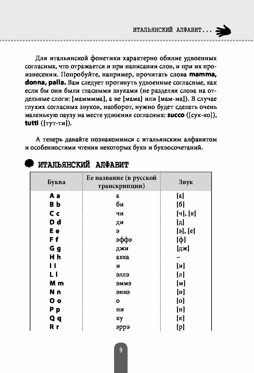 Уроки итальянского для начинающих с нуля. Итальянский язык для начинающих с нуля самоучитель. Итальянский язык для начинающих с нуля самоучитель с произношением. Итальянский язык для нач.