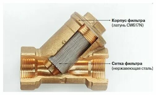 Фильтр грубой очистки воды кт110. Фильтр грязевик 3/4. Фильтр грубой очистки 1" для воды самоочистной. Фильтр грубой очистки DN 40.