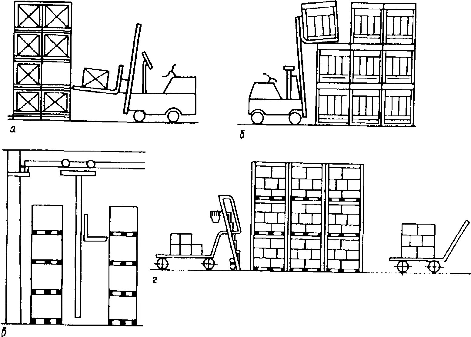 Схема погрузо разгрузочного пункта. Внутрискладская транспортировка грузов на складе. Выносные 45 град погрузочно разгрузочные доки склада чертеж. Стеллажная укладка товаров на складе схема.