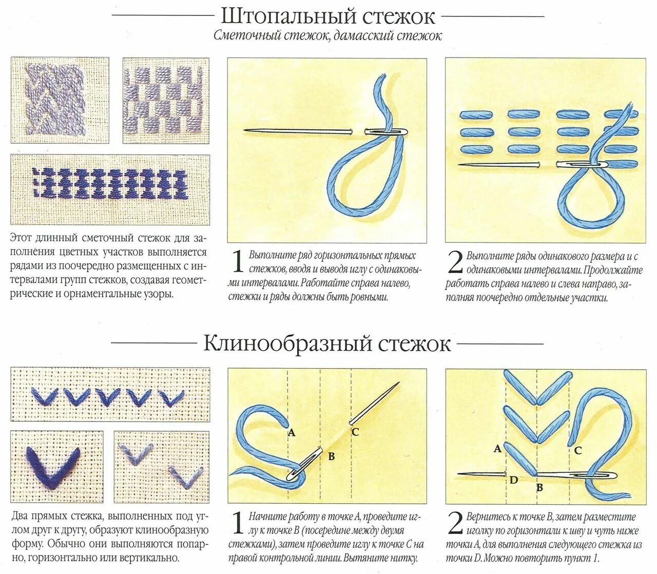 Вышивка виды стежков. Ручные декоративные Стежки и строчки схемы. Основные виды швов для вышивания. Схема вышивки петельный шов для вышивания. Ручные швы и Стежки схемы.