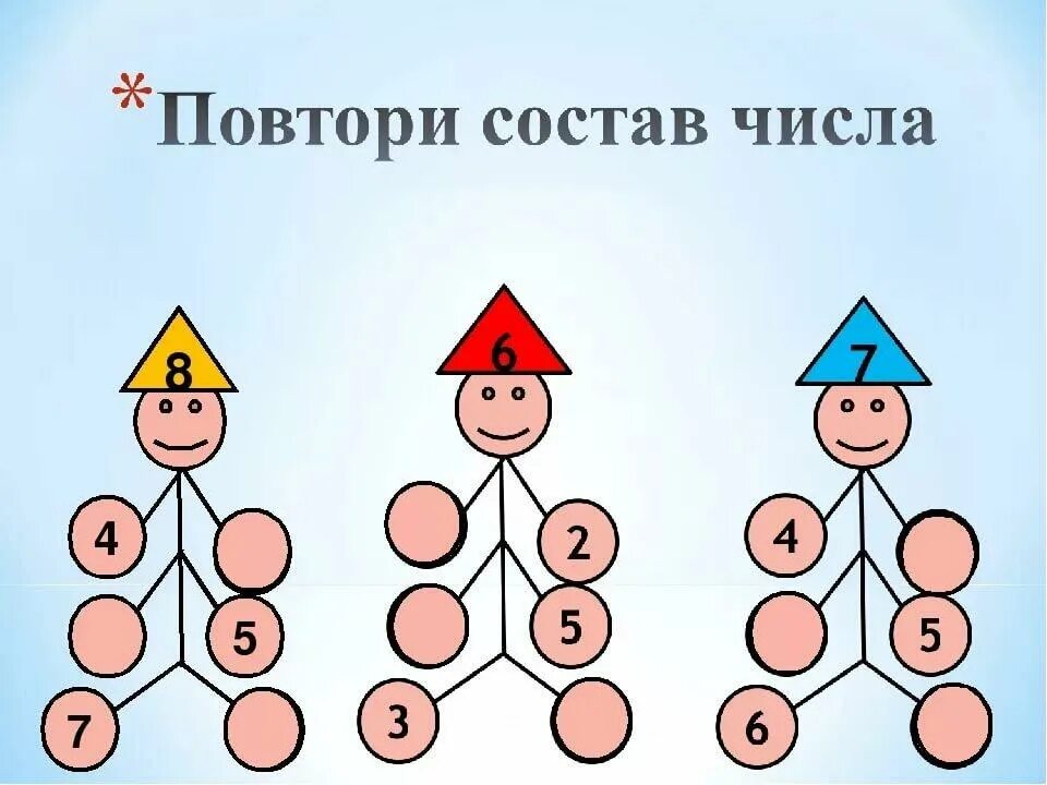 Совершенствовать умение составлять число 5 из единиц. Состав числа задания для дошкольников. Состав 8 задания для дошкольников. Задания на закрепление состава числа. Закрепление состава числа для дошкольников.