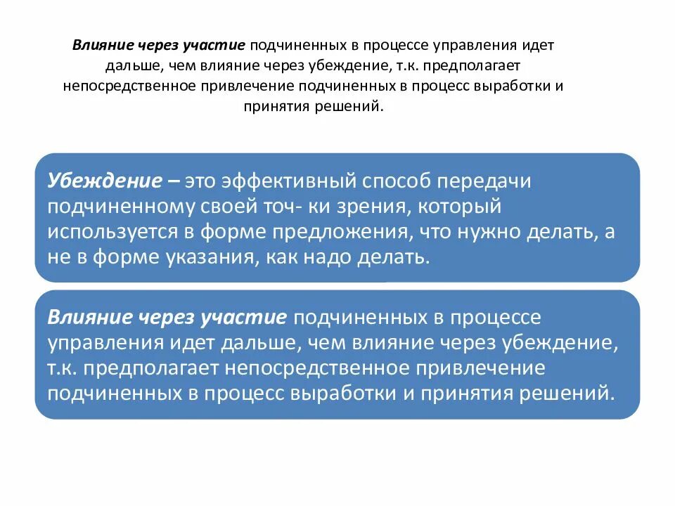 Метод влияние через участие подчинённых в управлении. Влияние через участие.