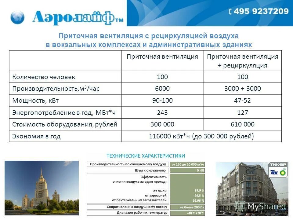 производительность м3 час. производительность м3 час. производительность м3 час. производительность м3 час. Era cv-150 осевой канальный.