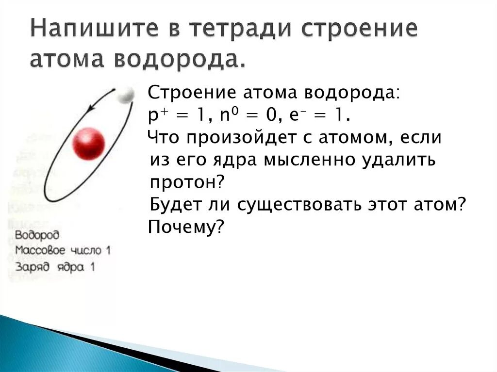 Частица ядра атома водорода. Строение атома водорода 8 класс. Строение атома водорода 7 группы. 1. Строение атома водорода. Изобразите атом водорода.. Строение атома элемента водорода.