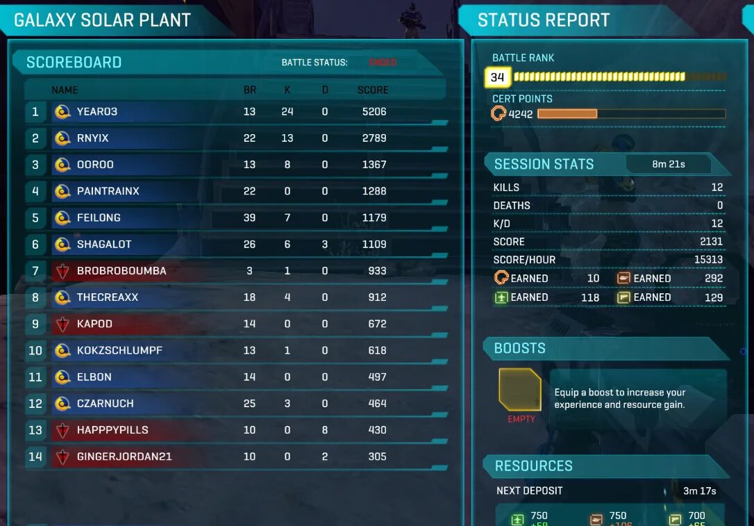 статистика игрока стандофф 2. игра state of decay 2. статистика мафия 2. аккаунт standoff 2. айка игра.