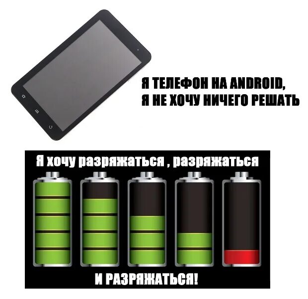 У кристины стал быстро разряжаться мобильный телефон. Батарея телефона. Смартфон с разряженным аккумулятором. Батарея телефона разряжена. Разряженный аккумулятор телефона.