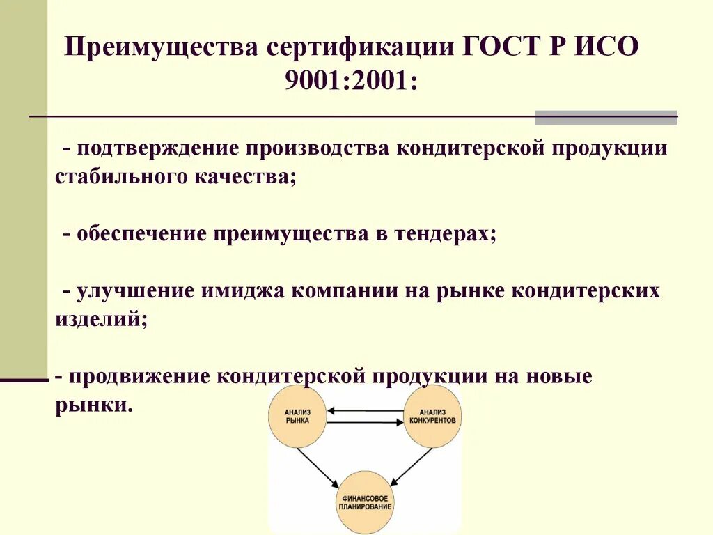 Преимущества сертификации. Преимущества сертификации продукции. Преимущества ISO 9001. Преимущества сертификата ГОСТ Р ИСО 9001. Что дает сертификация