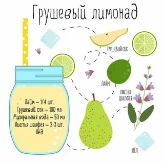 Лимонад инструкция