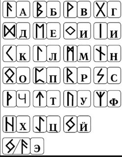 Скандинавский язык