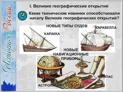 Географические открытия 5 класс география конспект