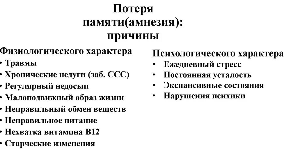 Частичная или полная потеря памяти. Причины потери памяти. Потеря памяти причины симптомы. Причины нарушения кратковременной памяти. Болезнь когда теряешь память