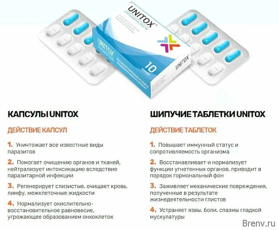 Сколько капсул нужно пить. Унитокс. Капсулы от паразитов для человека. Таблетки от паразитов в аптеке. Препараты для профилактики паразитов в организме.