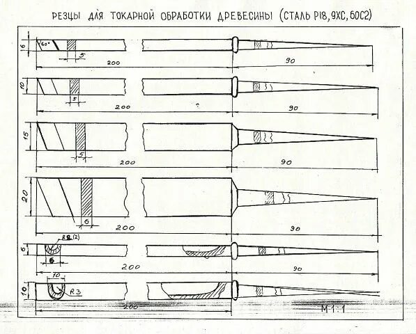 Чертеж стамески. Токарные резцы по дереву размеры. резец по дереву для токарного станка для внутреннего точения. самодельные стамески для токарного станка по дереву. токарные резцы по дереву чертежи размеры.