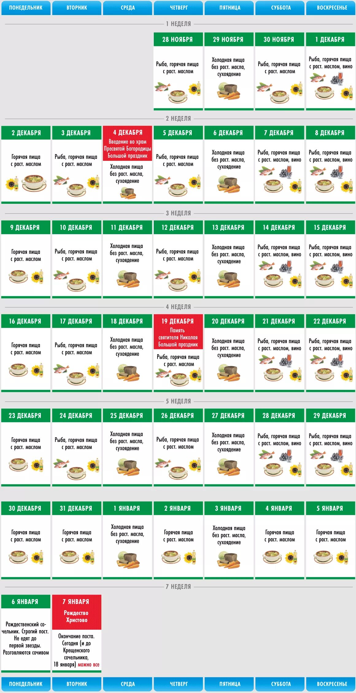 Православный пост что можно. Рождественский пост 2022 календарь питания. Рождественский пост 2021 календарь питания по дням. Питание в пост по дням 2022 православный для мирян. Рождественский пост 2021 питание по дням для мирян.