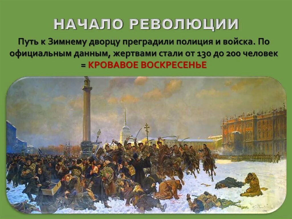 Кровавое воскресенье дата события. Революция 1905 кровавое воскресенье. кровавое воскресенье 1905. кровавое воскресенье 1905 картина. расстрел рабочих 9 января 1905.