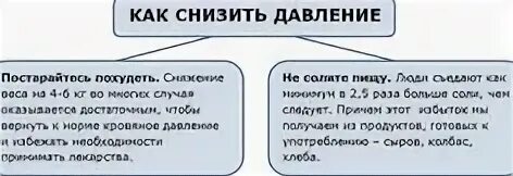 Почему давление 200. Как снизить давление. как снизить давление упражнениями. как снижение веса снижает давление. упражнения для повышения давления.