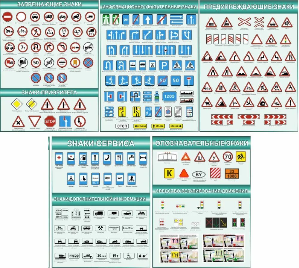 Дорожные знаки пдд по группам. Дорожные знаки таблица. Дорожные знаки и их обозначения 2021. Дорожные знаки пдд с пояснениями для начинающих водителей. Дорожные знаки таблица.