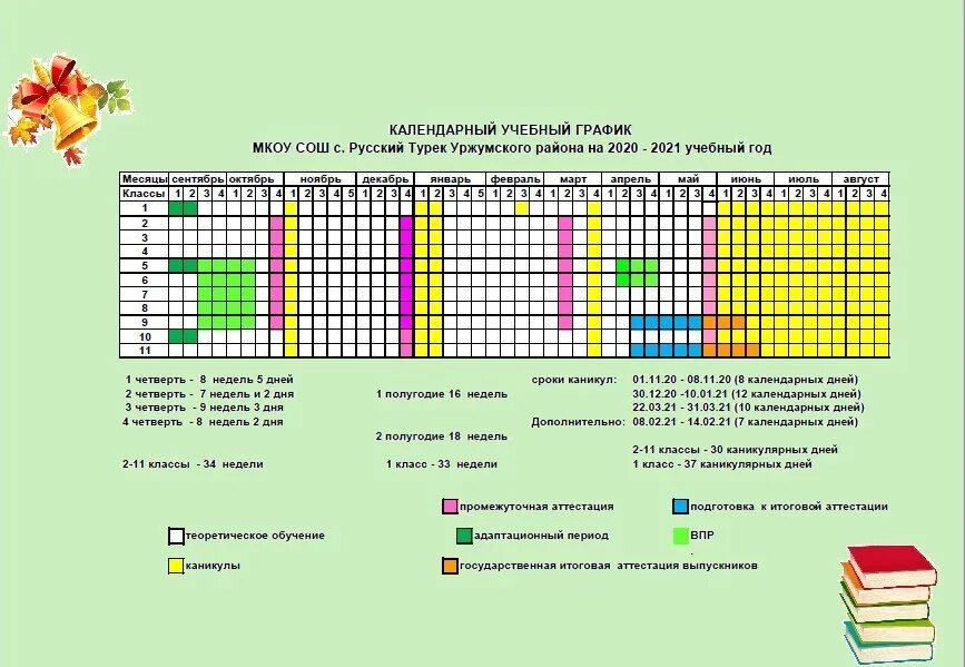 Каникулы в школах москвы