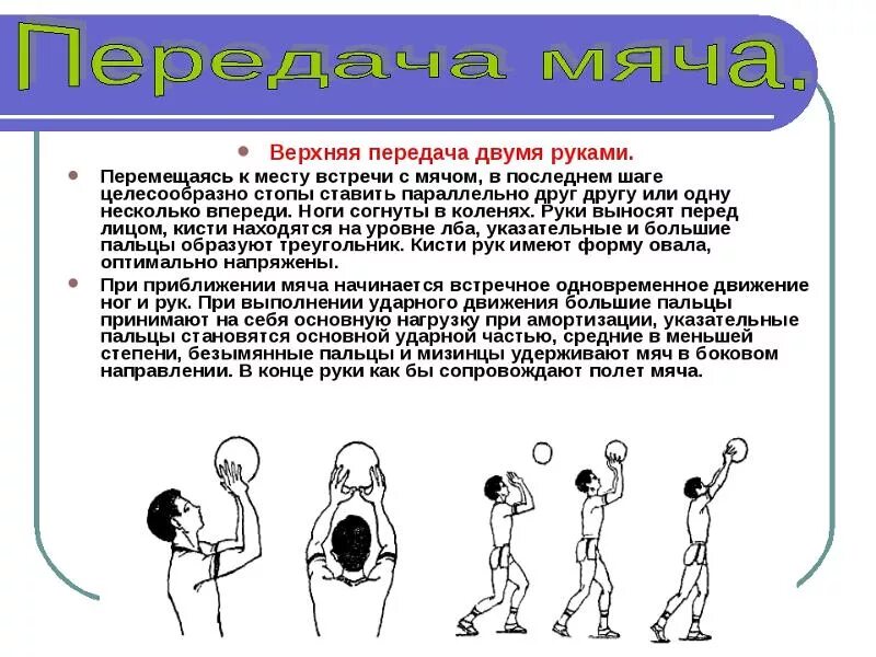 Передача в волейболе кратко. Как выполняется передача мяча в волейболе. Техника передачи мяча в волейболе. Верхняя передача мяча в волейболе. Техника выполнения верхнего приема-передачи мяча в волейболе.