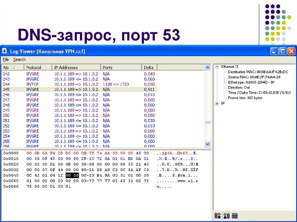 DNS порт. Порт для DNS 53. Какие Порты использует DNS. DNS запрос. Dns какой порт