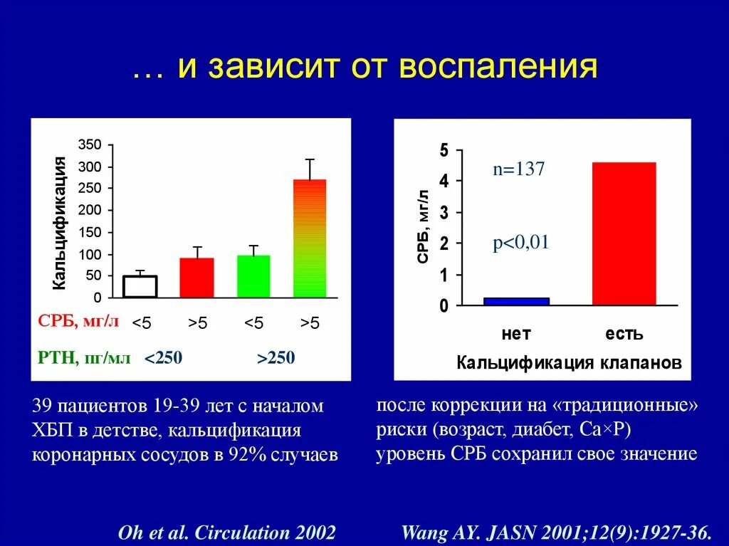 Сколько должно быть с реактивного белка. СРБ мг/л. С-реактивный белок мг/л. С-реактивный белок (СРБ, CRP). С-реактивный белок 200 что это.