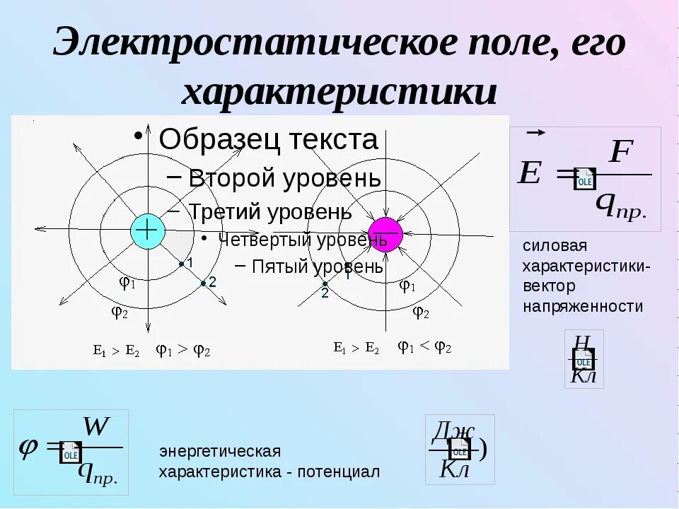 Характеристика поля физика. Параметры электростатического поля. Силовая и энергетическая характеристики электрического поля. Две силовые характеристики электростатического поля. Силовая характеристика электростатического поля.