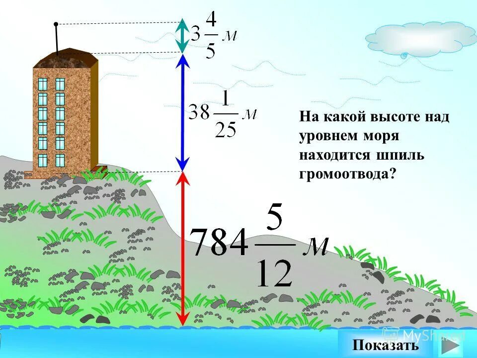 На какой высоте москва над уровнем моря. Высота над уровнем мор. Высота от уровня моря. Высота над уровнем моря обозначение. Уровень высоты над уровнем моря.