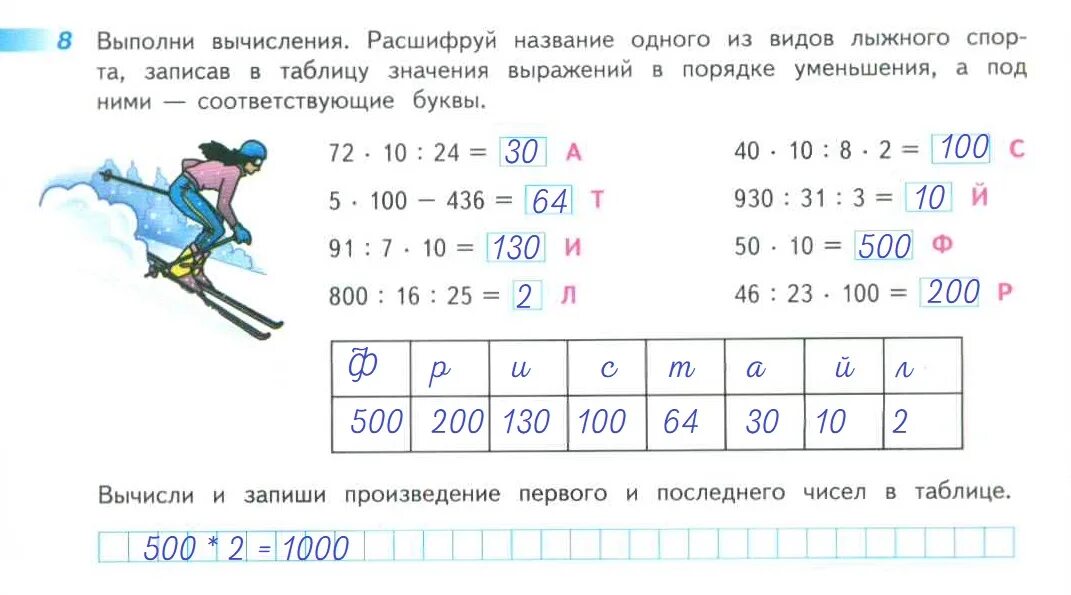 Запиши числа в порядке уменьшения. Выполни вычисления расшифруй название. Выполни вычисления расшифруй название 1 из. Домашние задания по математике 1 класс. Интересные задания по математике 4 класс.