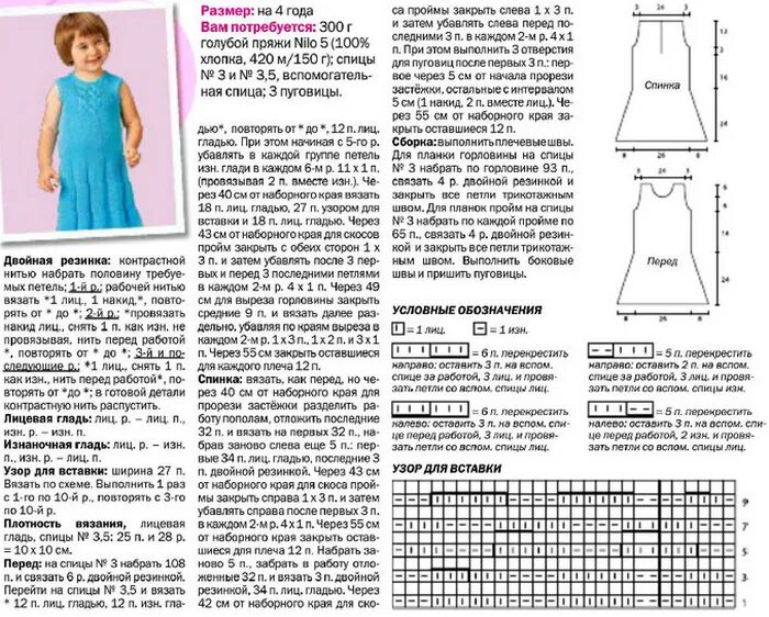 Платье спицами на 2года для девочки размер. Вязаное платье для девочки с описанием. Детские платья спицами со схемами. Платье для девочки вяжем схемы.