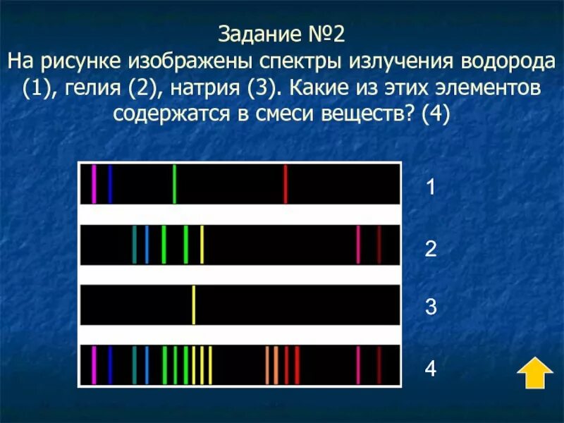 На рисунке приведены спектры излучения атомарных водорода. Задачи на спектральный анализ 9 класс. Спектр испускания и поглощения. Спектры поглощения водорода. Спектры излучения.