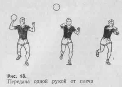 Передача одной рукой от плеча