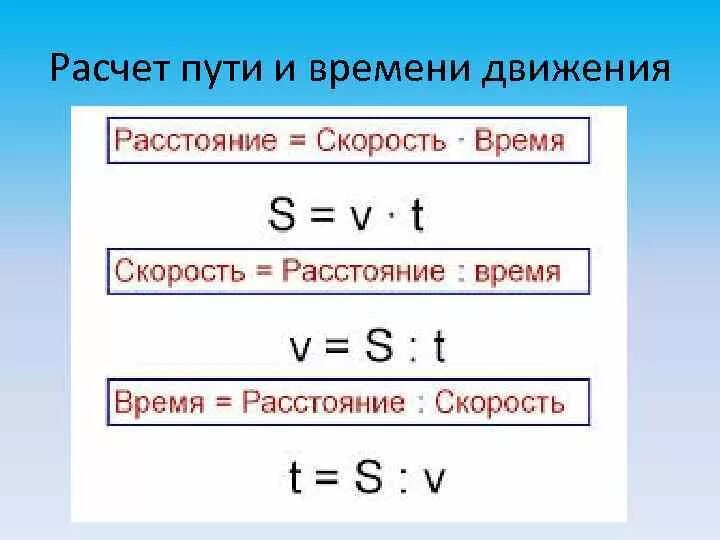 Формула скорости км ч. Формула вычисления скорости движения. Формула скорость время расстояние 4 класс. Формулы скорости пути и времени движения. Как вычислить скорость движения.