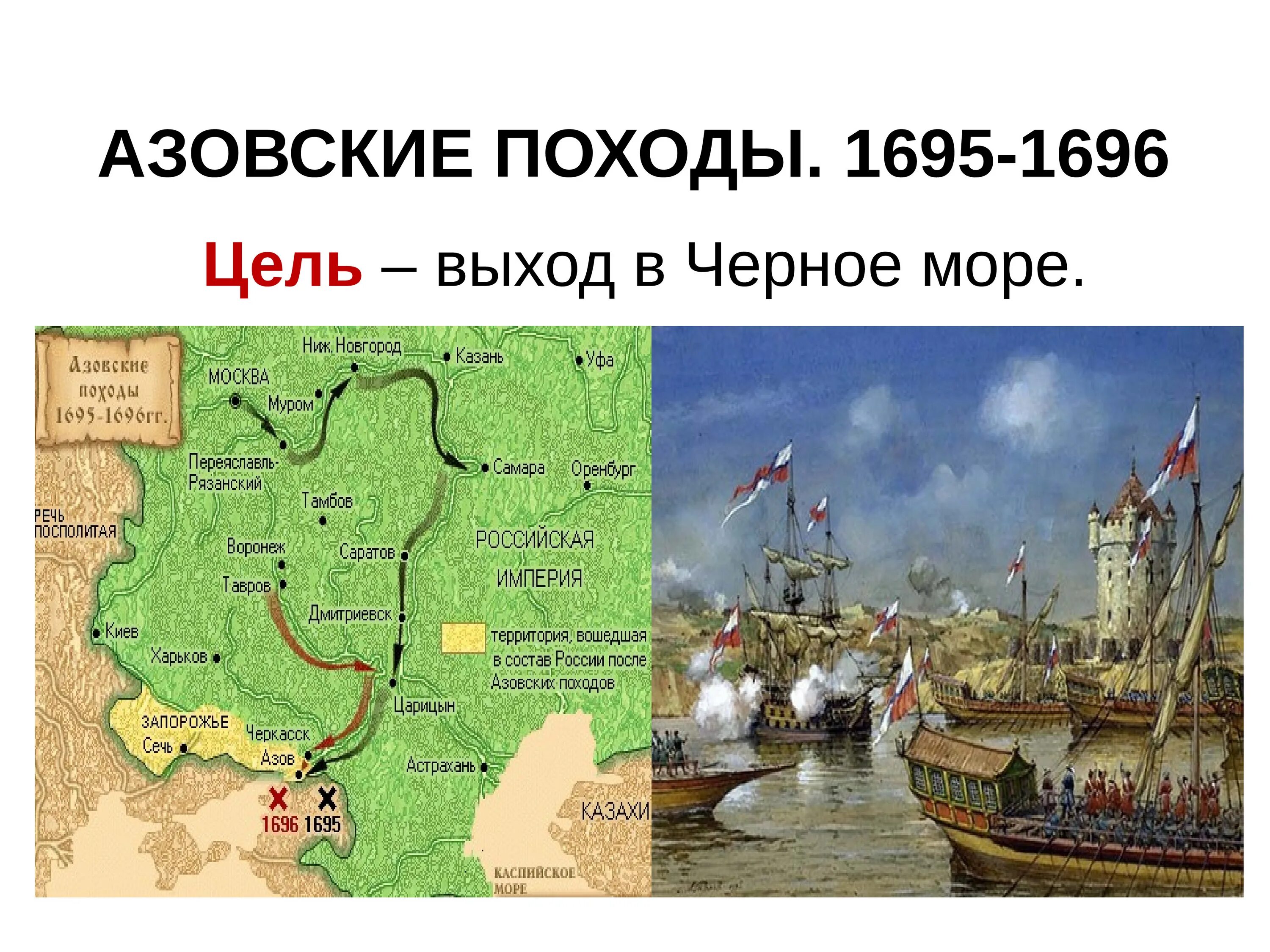 Какие города появились при петре 1. Азовские походы 1695 1696. Первый поход на Азов Петра 1. Азовские походы Петра 1 1696.