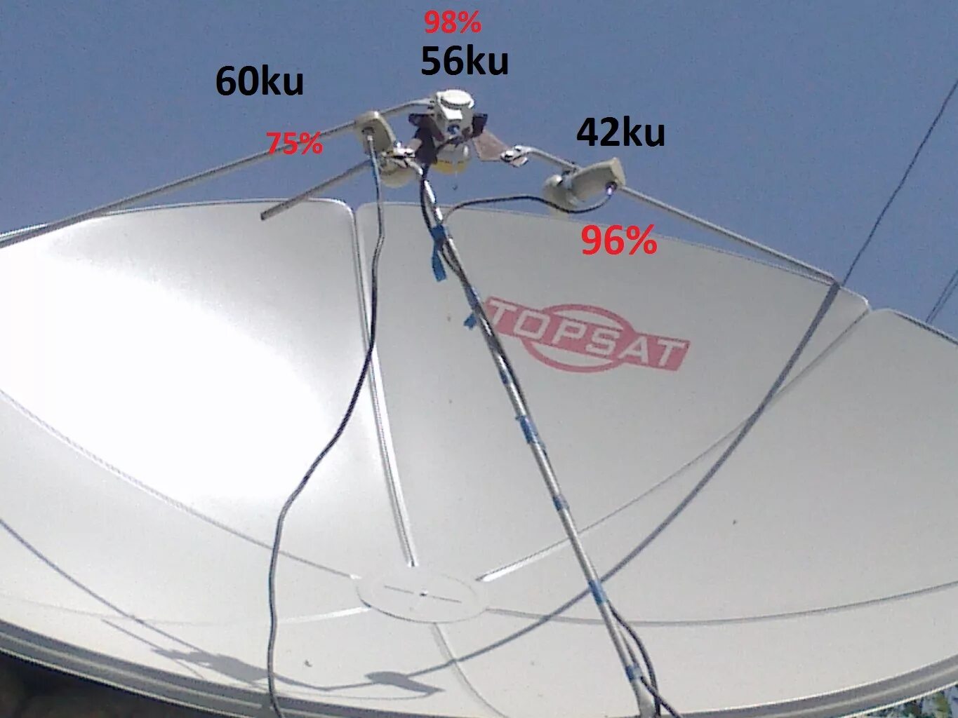 Hot bird. Антенна спутниковая "Ямал" 1.5м. прямофокус. Hotbird 13e Astra 31.5. Спутник Intelsat 60e. Параболическая антенна 60 ГГЦ.