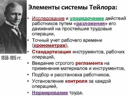 Научная система тейлора