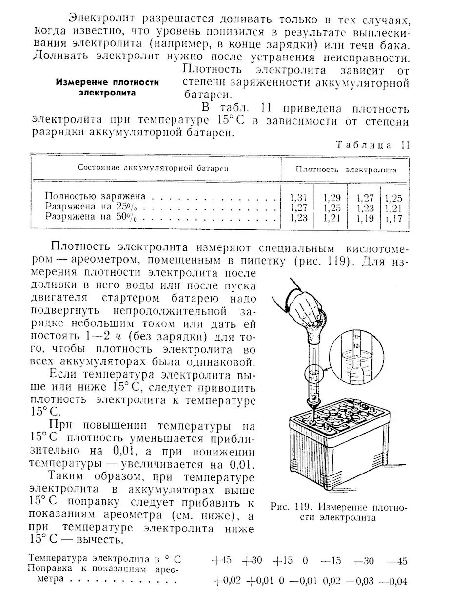Плотность электролита в аккумуляторе норма. Ареометр таблица плотности аккумулятора. изменение плотности электролита от температуры. таблица доливки электролита в акб. плотность электролита аккумуляторной батареи 1,2.