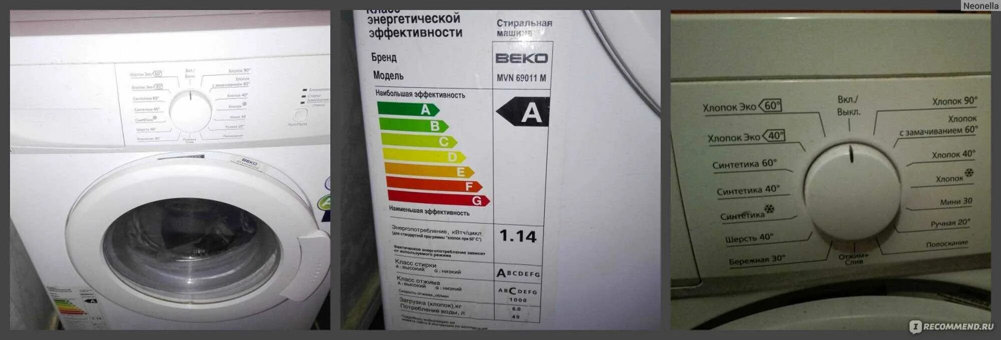 Чья фирма горение страна. БЕКО стиральная машина программы стирки 5кг. Стиральная машина Beko MVN. БЕКО стиральная машина программы стирки 4 кг. Машинка автомат БЕКО 6 кг режимы стирки.