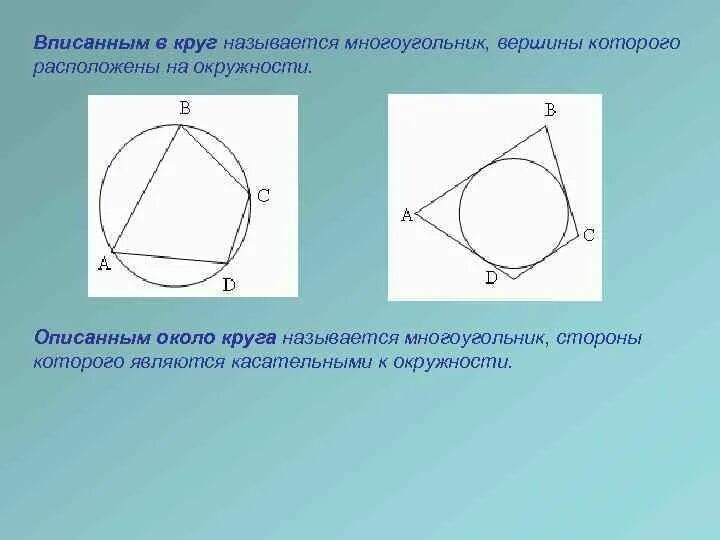 Стороны многоугольника вписанного в окружность. Круг вписанный в окружность. Круг вписанный в круг. Многоугольник называется вписанным. Изображение вписанный многоугольник окружности.