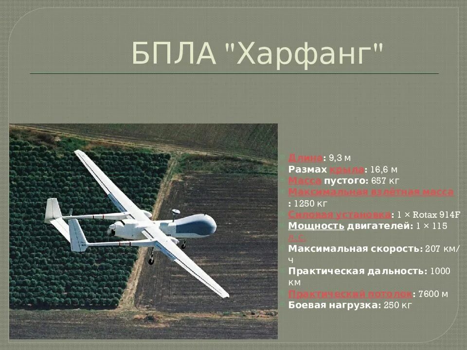 Разведывательно-ударный беспилотник "корсар". Дальность беспилотников максимальная. Дальность полета украинских бпла. Максимальная дальность полета беспилотника украины. Таблица классификация беспилотных летательных аппаратов.