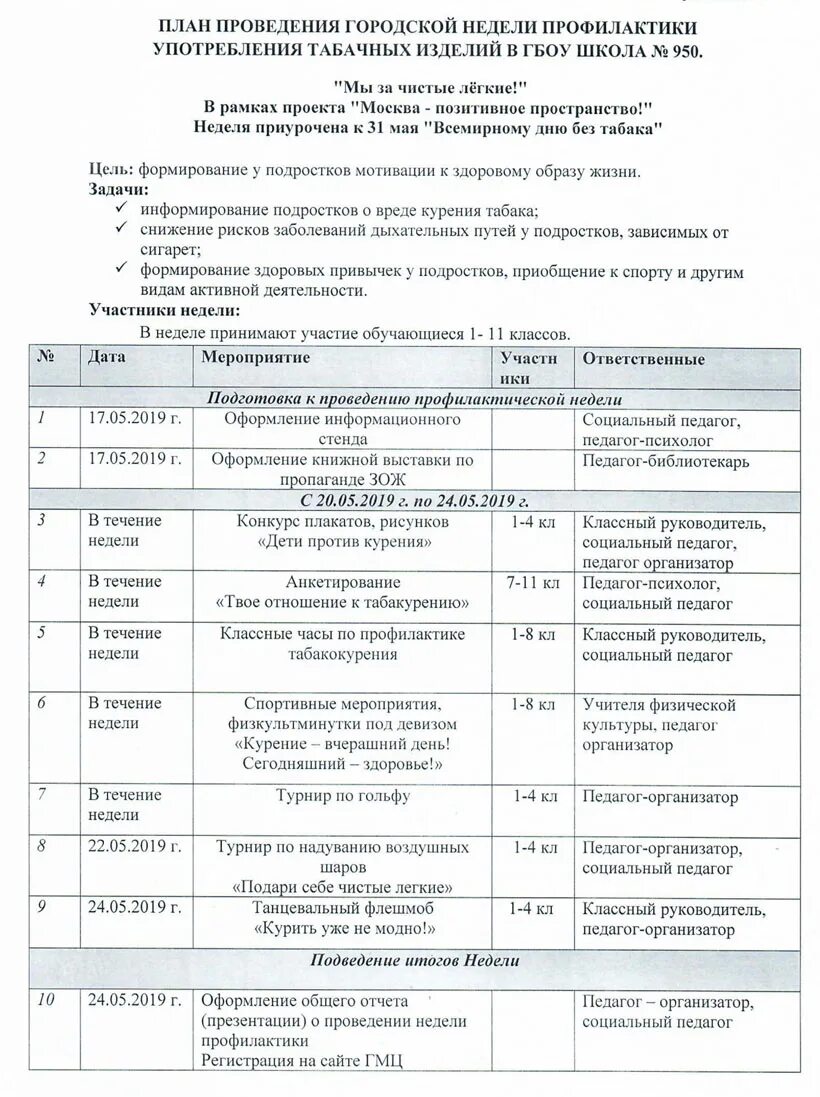 Неделя профилактики мероприятия. План профилактических мероприятий. План профилактических мероприятий в школе. Планы профилактических недель. Неделя профилактики в школе план мероприятий.